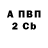 Amphetamine Розовый Dmytro Luhina